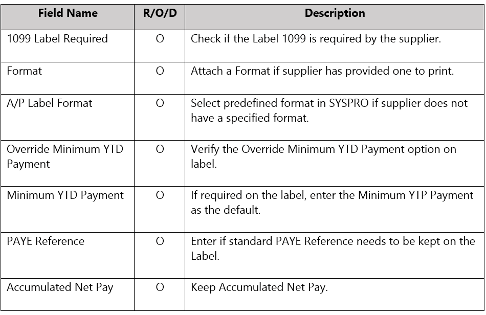 1099 2 - SYSPRO Supplier Creation
