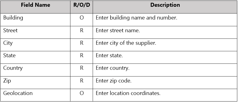 Adress Information - SYSPRO Supplier Creation