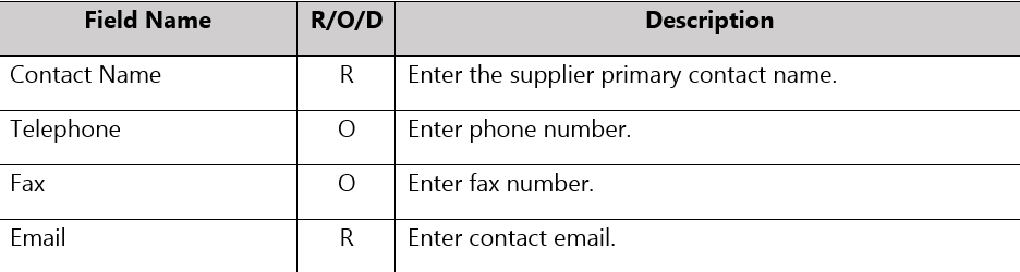 Contact Information - SYSPRO Supplier Creation