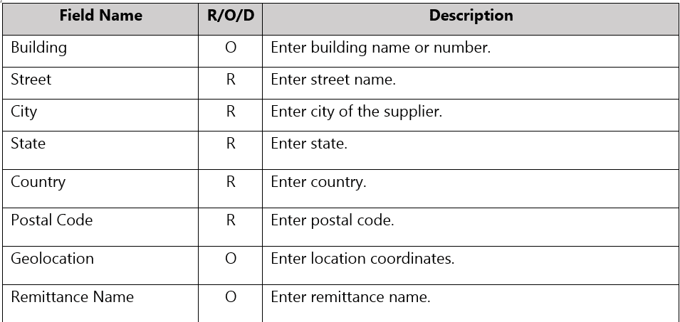 Remittance Address 2 - SYSPRO Supplier Creation