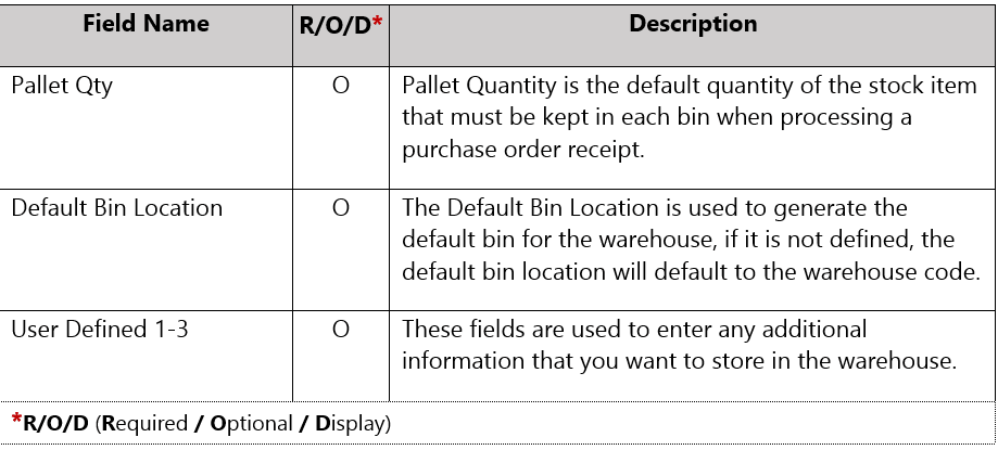 Screenshot 2025 07 29 134324 - Inventory WHS Maintenance for Stock Codes