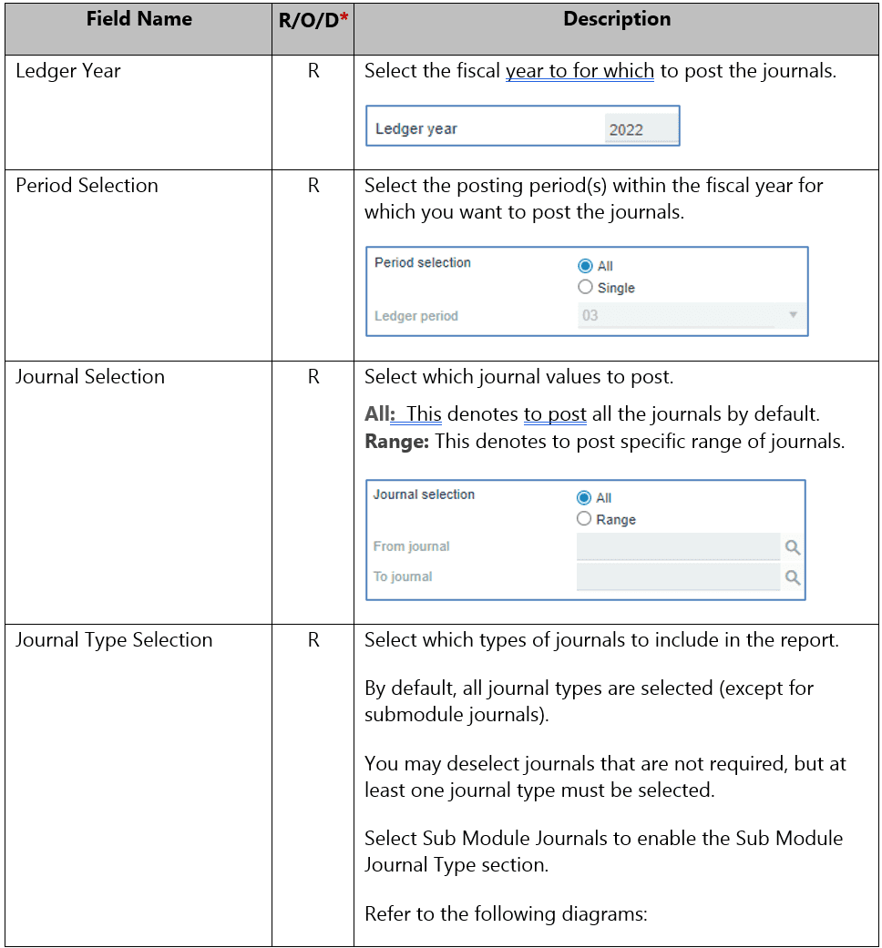 Screenshot 2025 07 29 140419 - Post Multiple Normal Journal