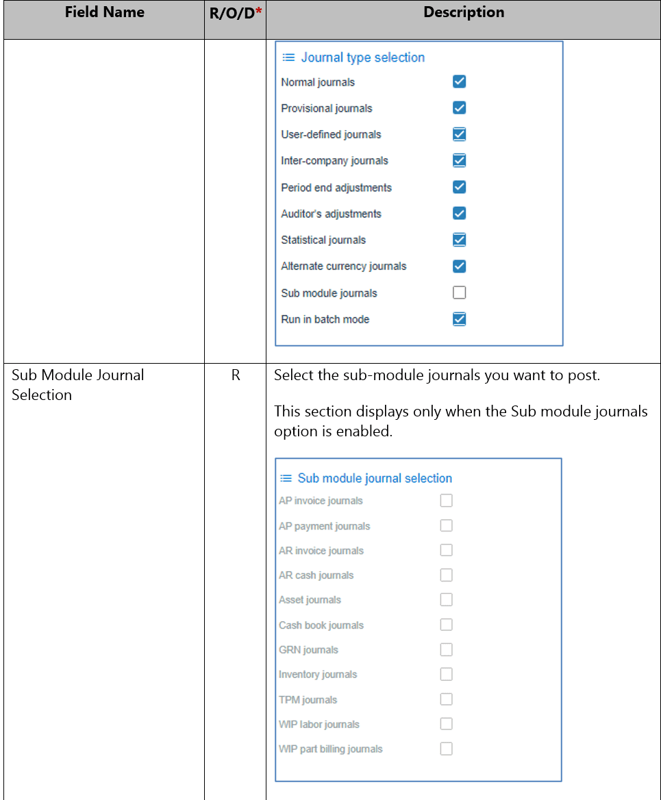 Screenshot 2025 07 29 140514 - Post Multiple Normal Journal