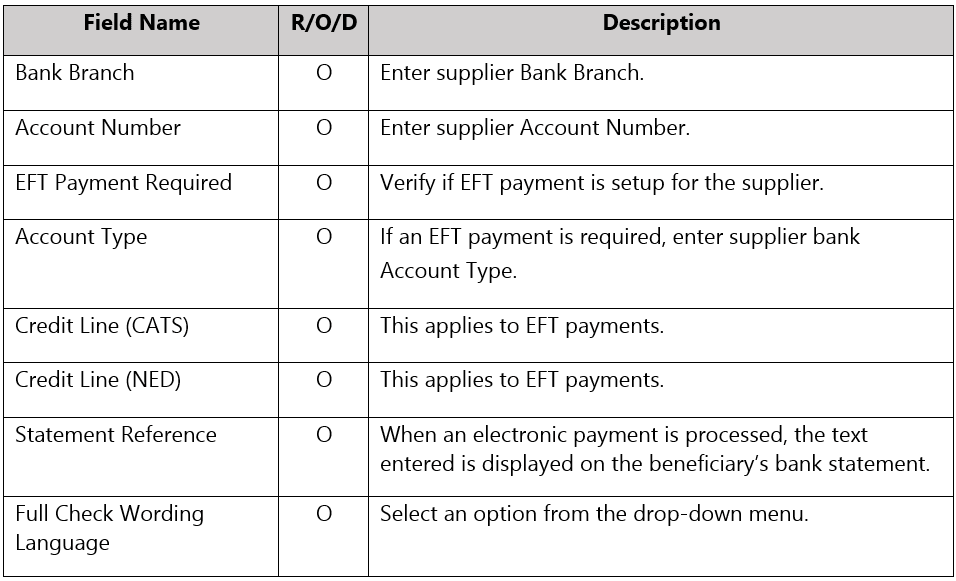 Supplier Bank2 - SYSPRO Supplier Creation